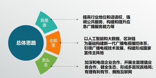 浦江論道 廣科院施玉海 灰犀牛 和 牛椋鳥 對(duì)網(wǎng)絡(luò)視聽發(fā)展的思考